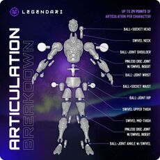Legendari Action Figure - Nekzus- 5 image