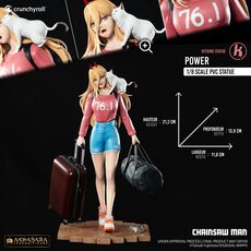Фігурка Chainsaw Man 1/8 - Power- 2 image