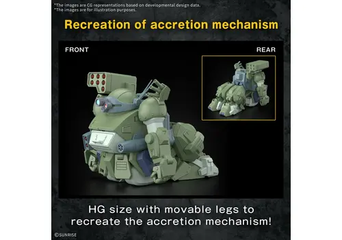 Armored Trooper Votoms HG - ATM-09-STTC Scopedog Turbo Custom- 5 image